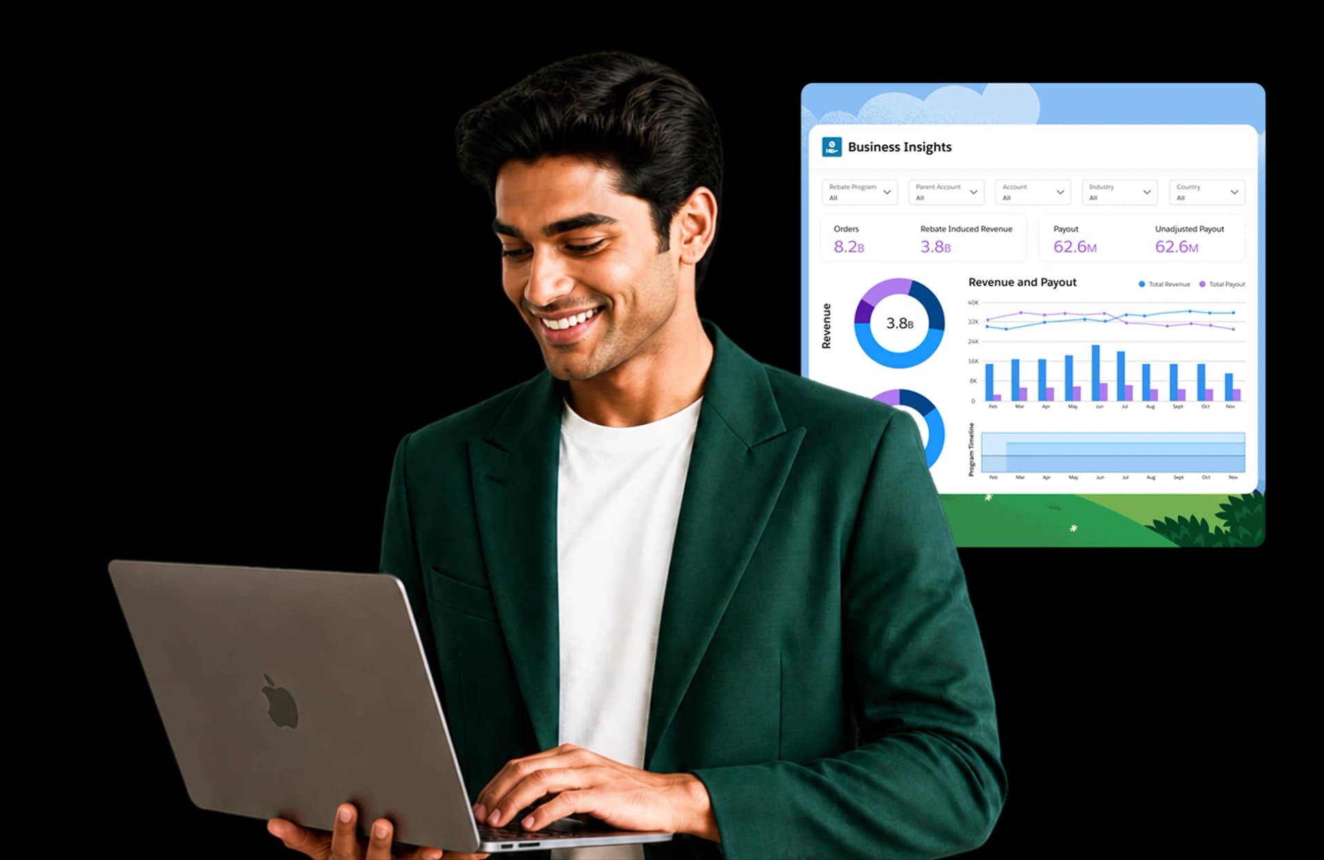Salesforce consultants
