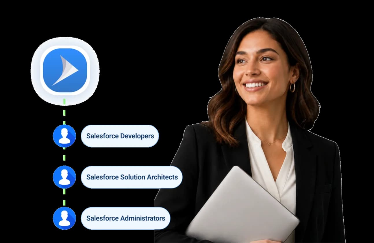 A ProvidusCRM recruiter, with a list of the Salesforce roles she places