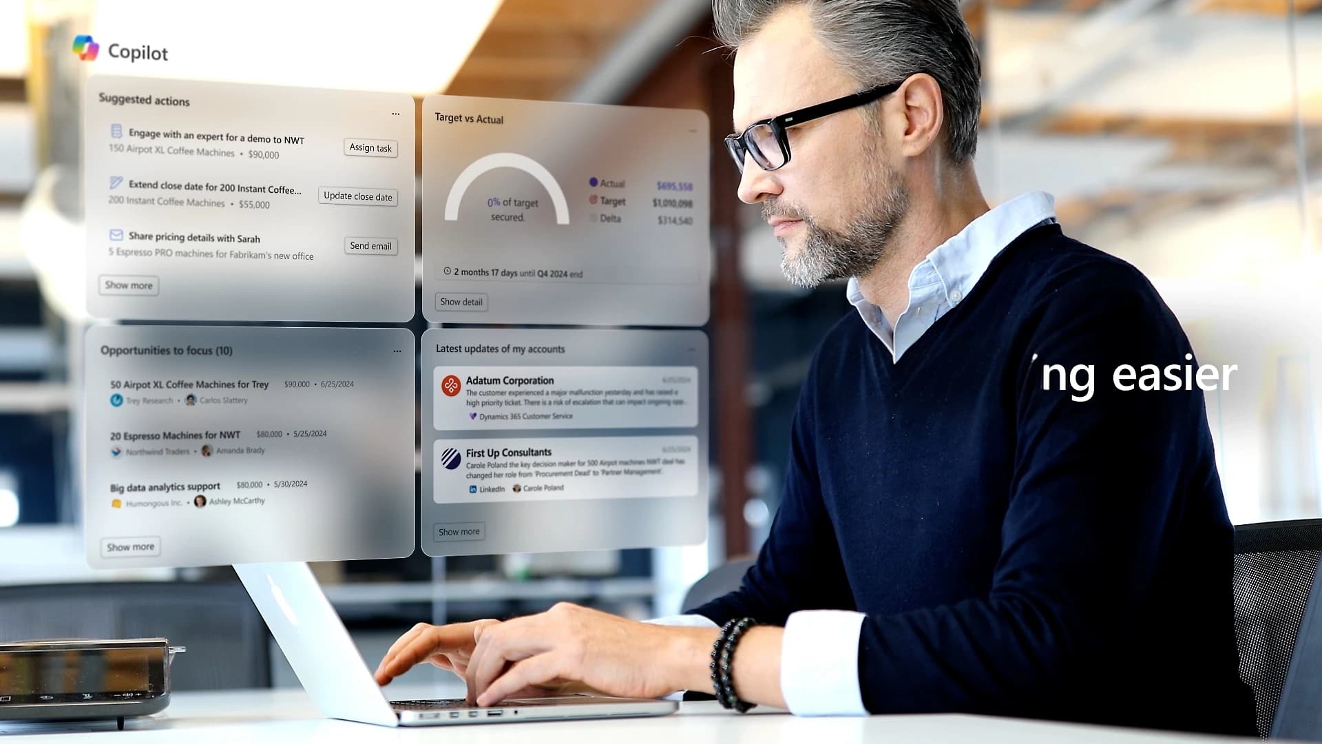 Salesforce Specialist