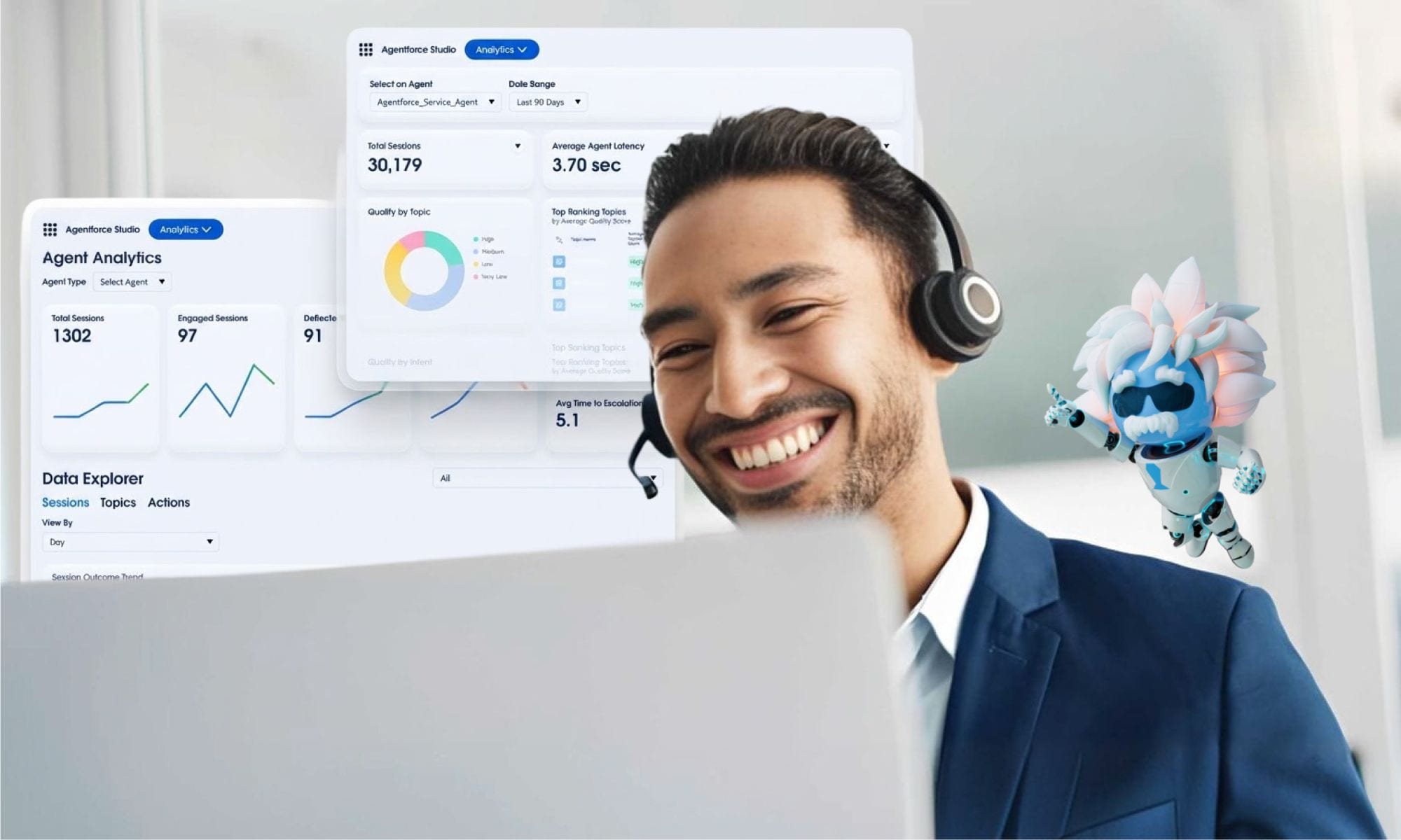 How Does Salesforce Agentforce Work: AI-Powered Customer Service