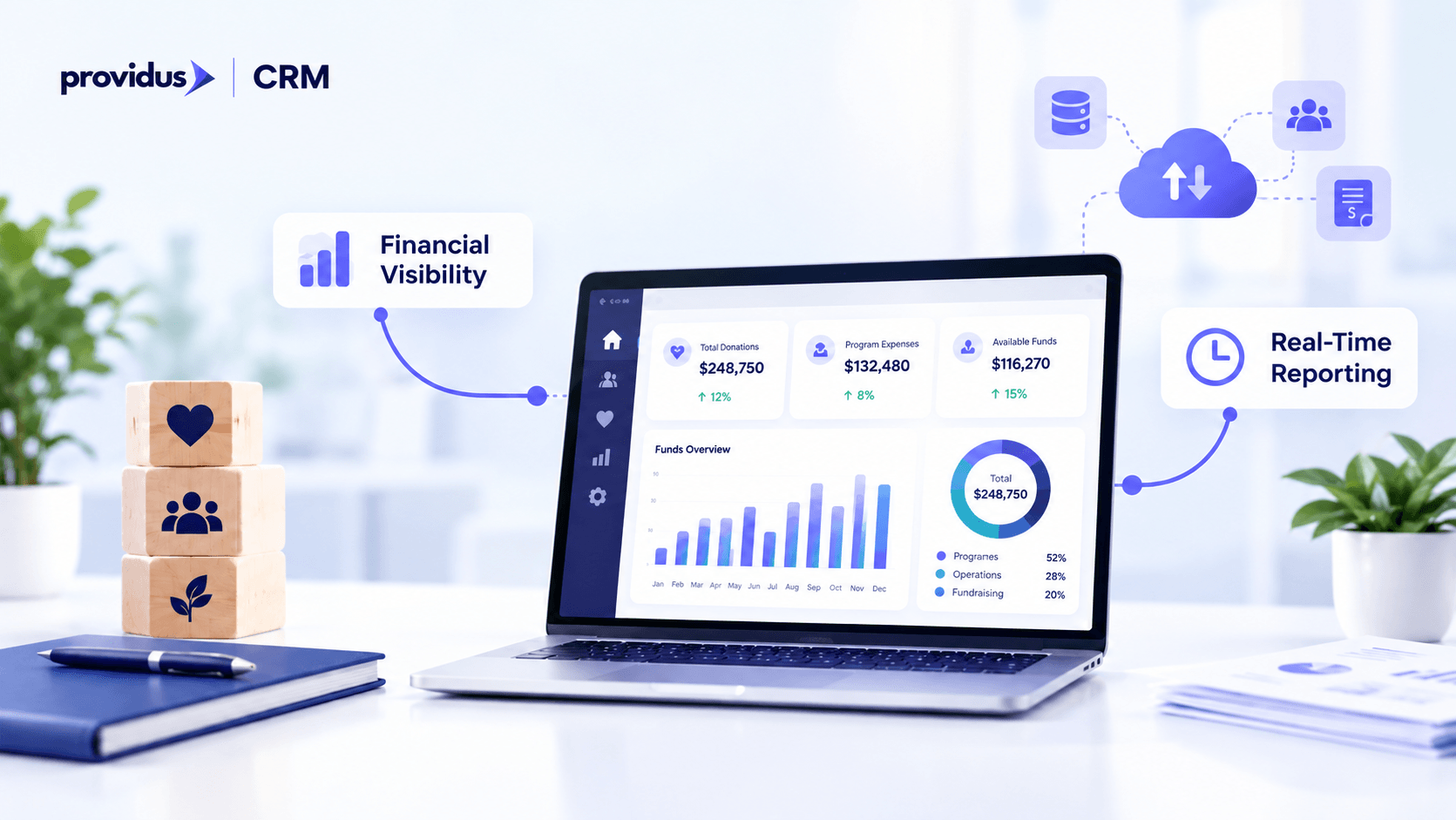How To Choose Budgeting Software For Your Nonprofit?